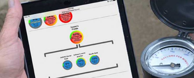 farm consultant using water meter log