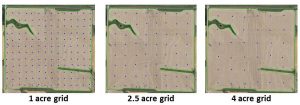 Grid-Size-Comparison