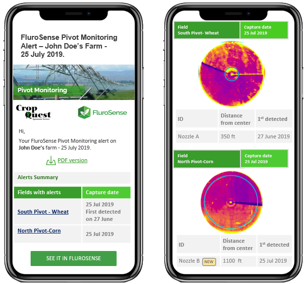 Smart Pivot Monitoring Alerts on Phone2 Smart Pivot Monitoring Alerts on Phone