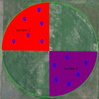GPS Soil Sampling Composite Method