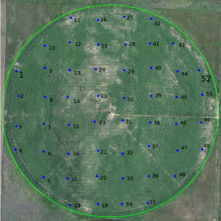GPS Soil Sampling Grid Sample Method