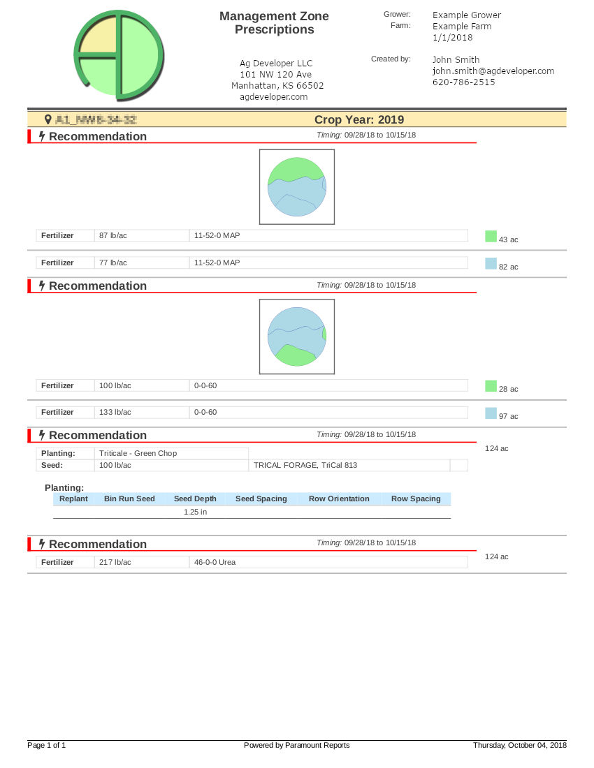 farms benefit from management zone reports