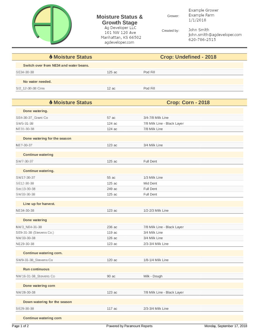 Certainly, Sample moisture status and growth stage report